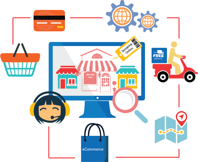 Ecommerce-development