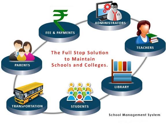web-based-school-software